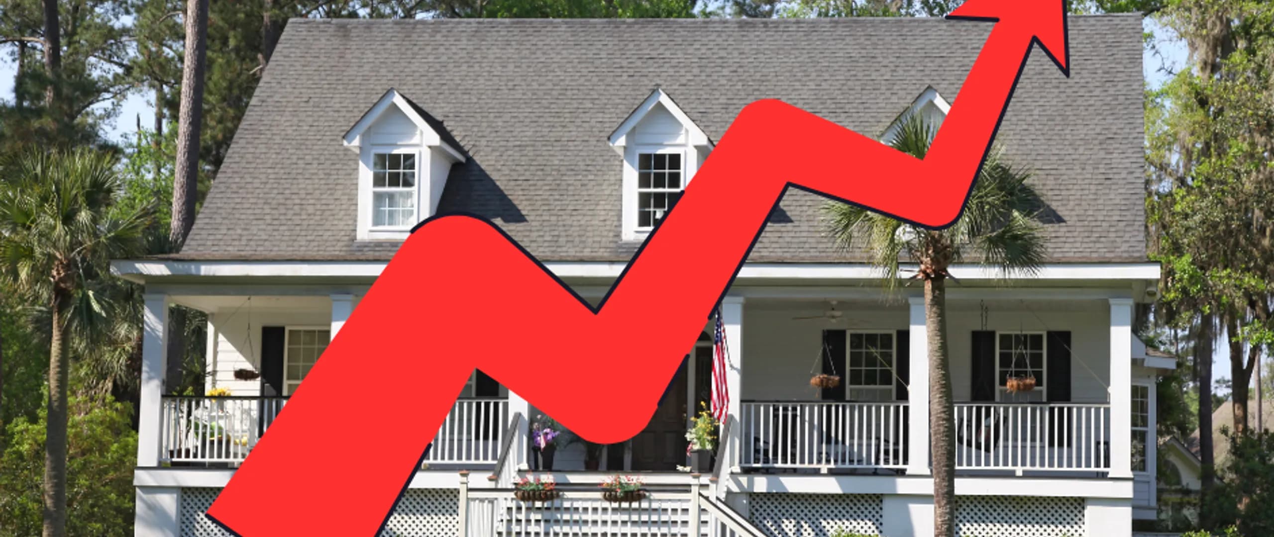 Mortgage Rates