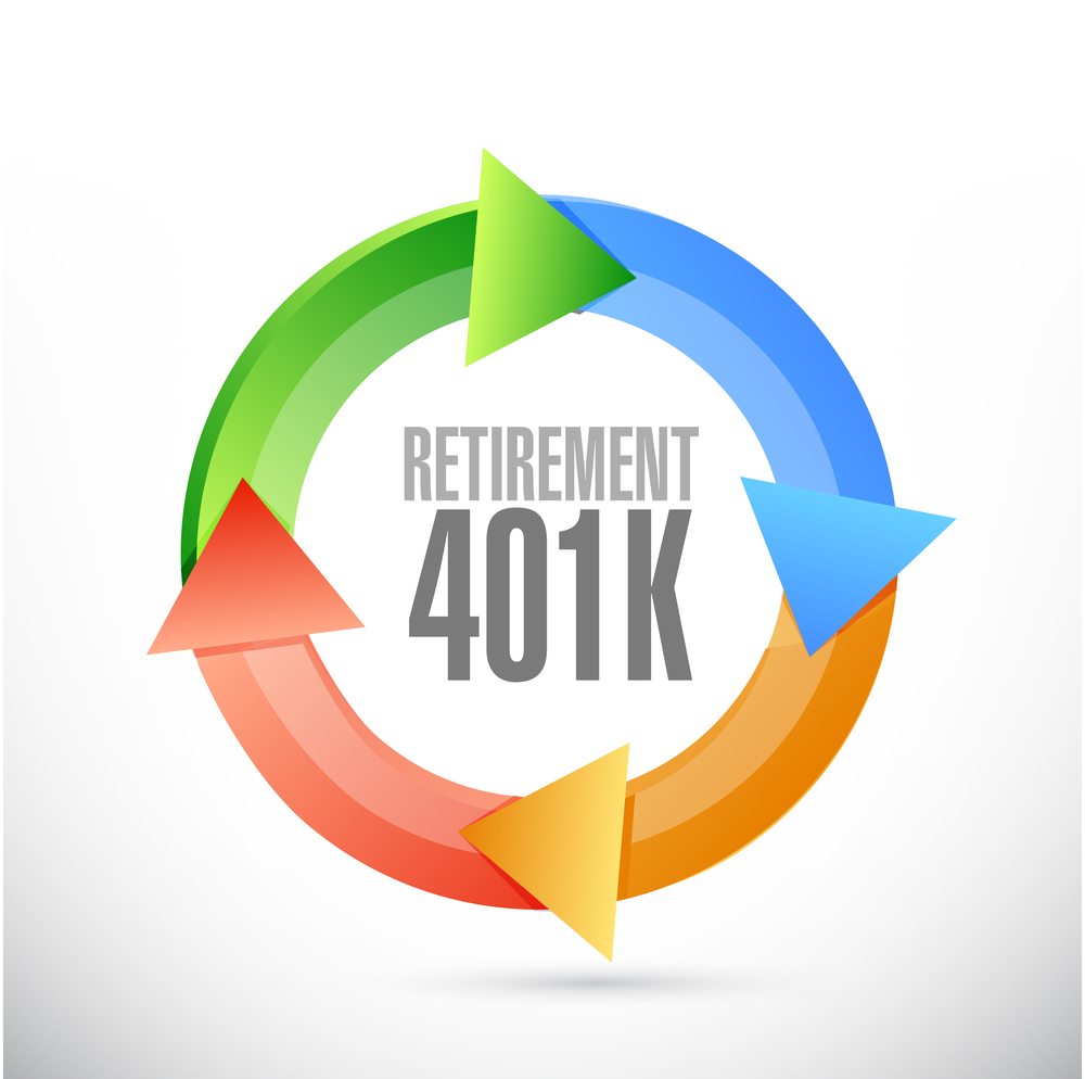 401k-rollover-alloy-wealth-management