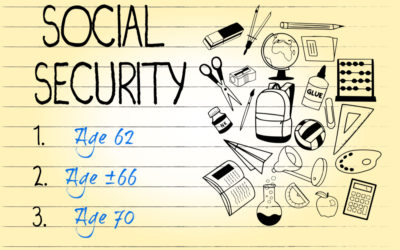 When should you begin collecting Social Security? It’s complicated.