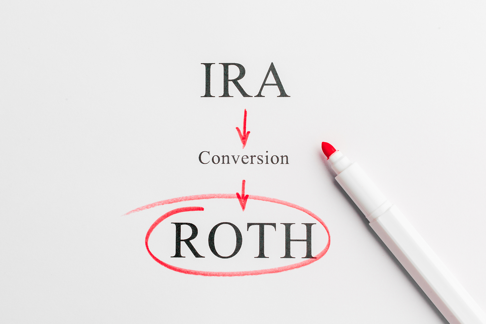 Roth IRA Conversions - Alloy Wealth Management